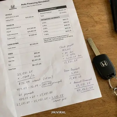 Honda Civic 2014 Sem Entrada